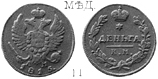 Александр 1 / Медь / Деньга КМ 1815