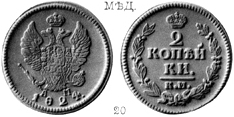 Александр 1 / Медь / 2 копейки КМ 1824