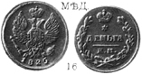 Александр 1 / Медь / Деньга ЕМ 1825