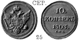 Александр 1 / Серебро / 10 копеек СПБ 1803
