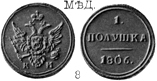 Александр 1 / Медь / 1 полушка КМ 1806